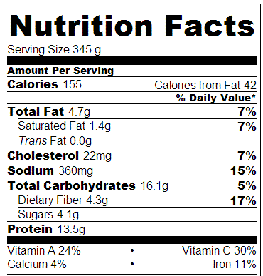 Greens with black-eyed peas Get Crocked – Slow Cooker Black Eyed Peas